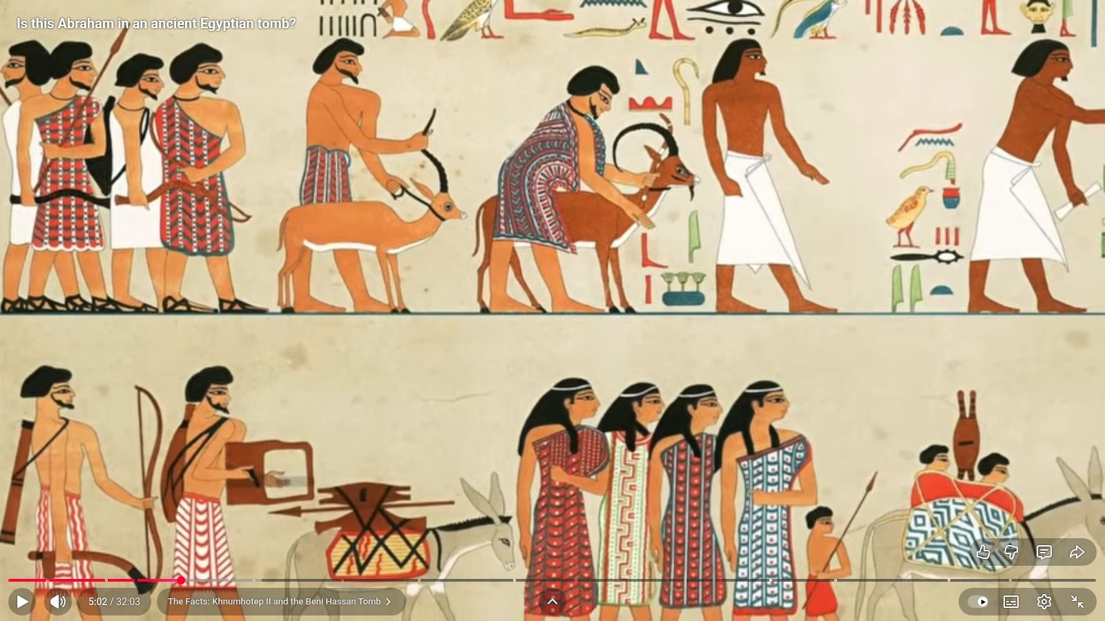Abraham in Ägypten