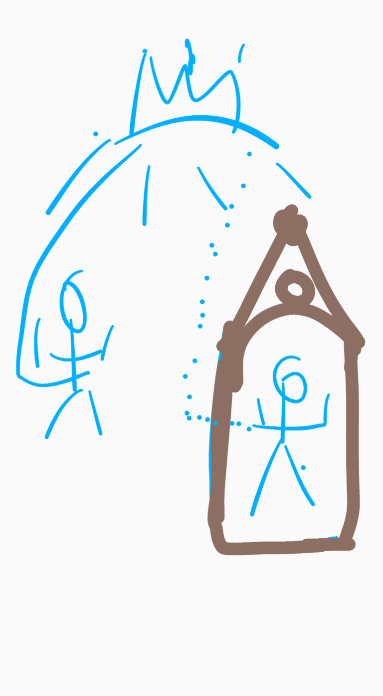 Direkte Verbindung zu Gott