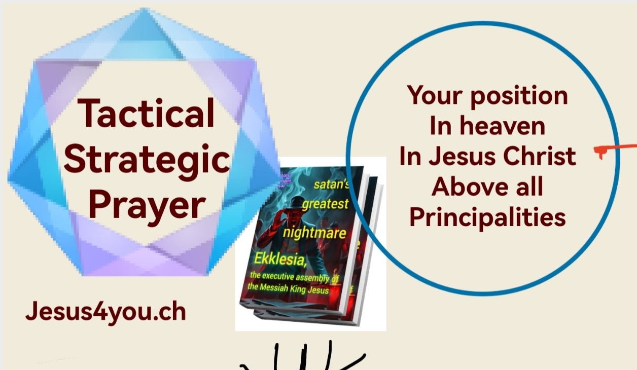 Tactical prayer